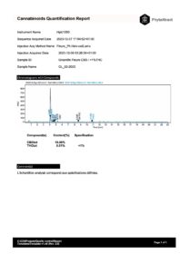 BLUEBERRY MUFFIN CBD – Image 5