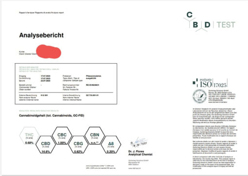 HARLEQUIN CANNATONIC CBD – Image 4